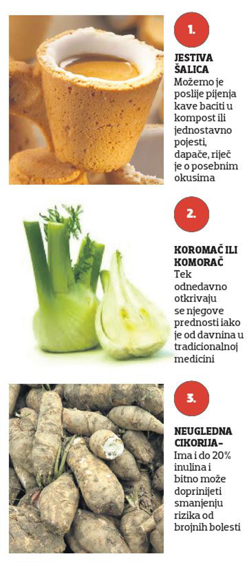 Funkcionalna hrana