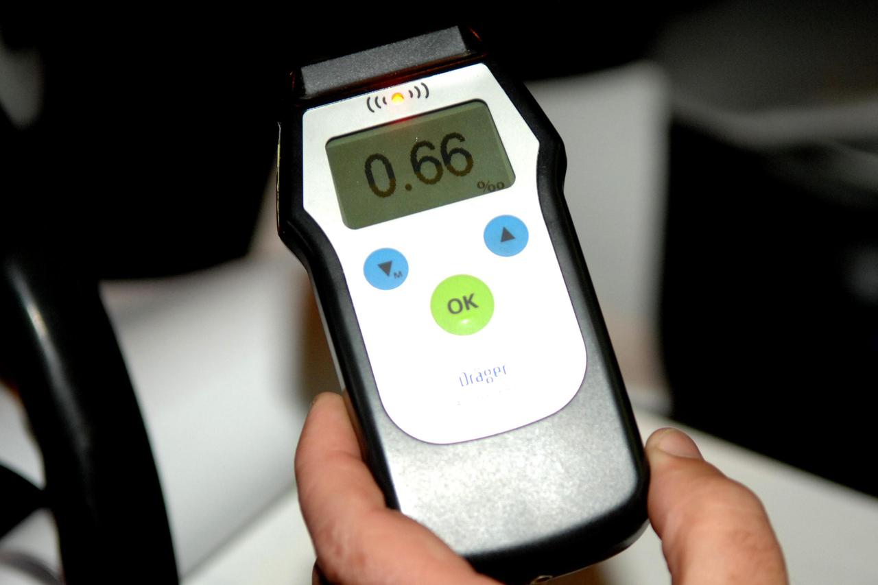 alkotest