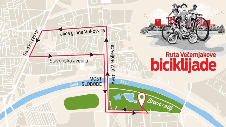 Večernjakova biciklijada - ruta