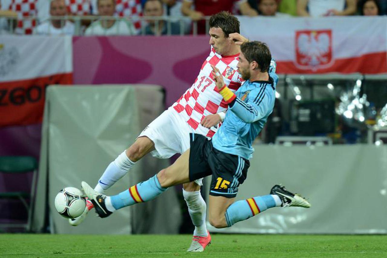 mario mandzukic