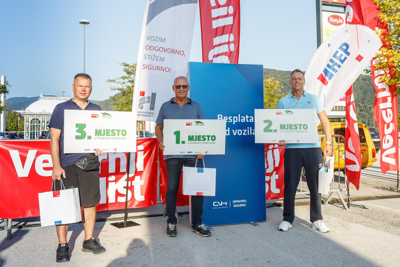 Pobjednici Vozi Eko 2020