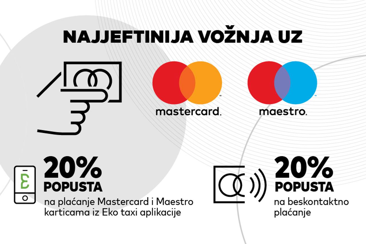 Ulovi taxi EKO – gdje čeka te uskrsni zeko!