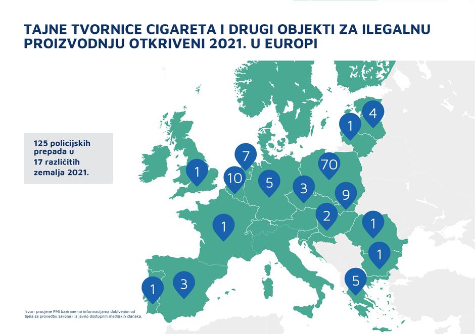 Ilegalno tržište cigareta u EU i dalje nastavlja rasti