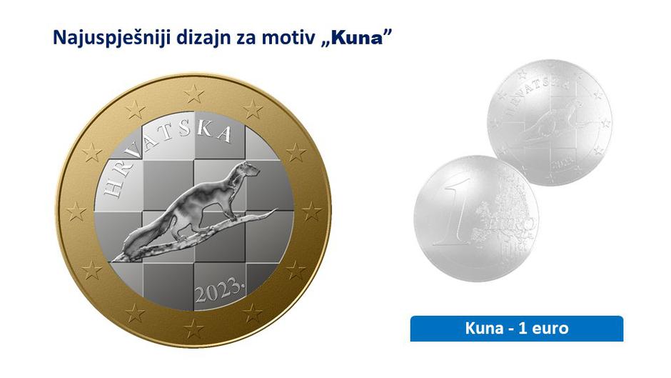 Euro kovanica kuna