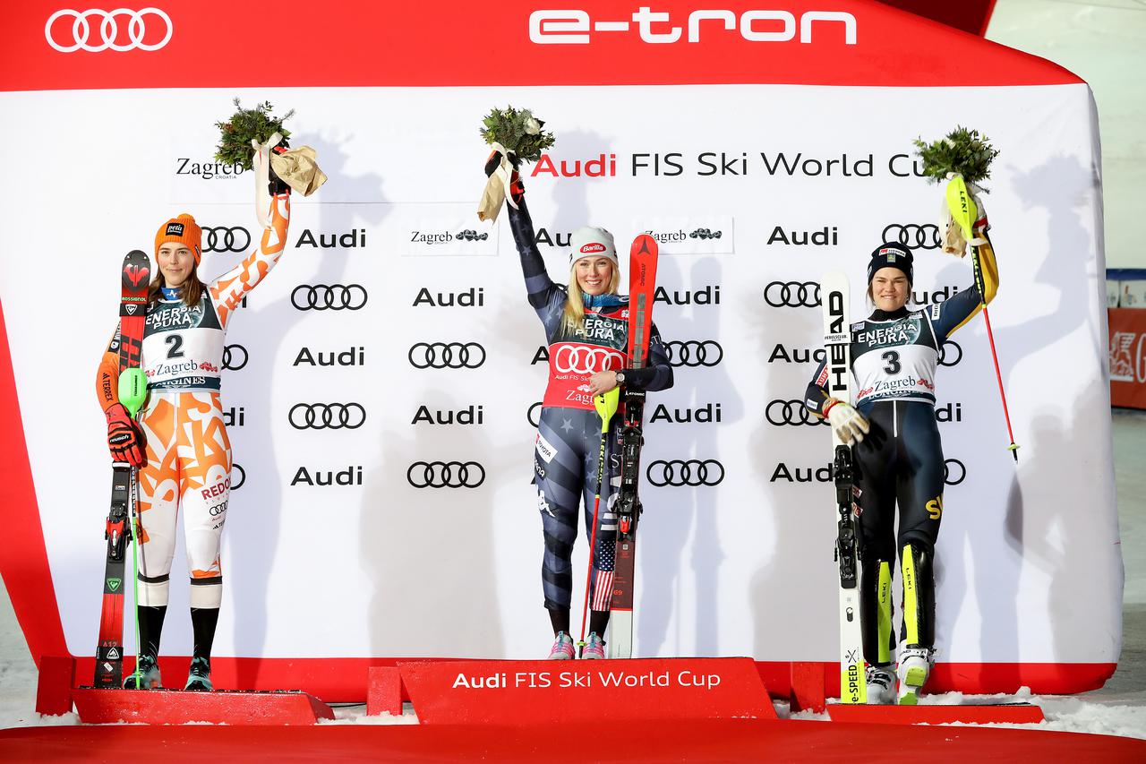 FIS World Cup - Women's Slalom