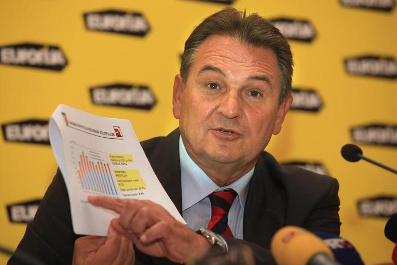 radimir čačić,euforija (1)