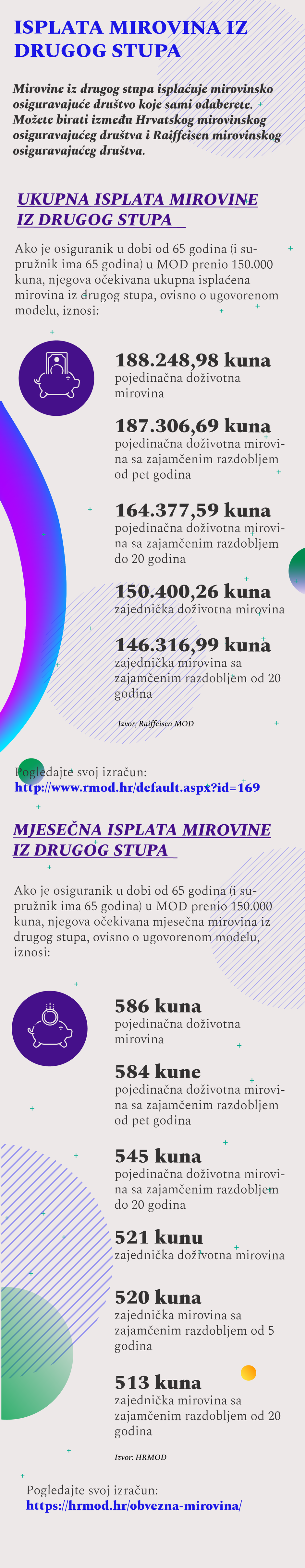 UMFO