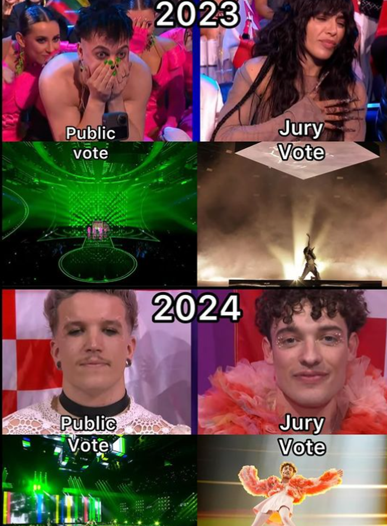 Najzabavniji i najkomičniji trenuci iz natjecanja, uključujući reakcije na performans Baby Lasagne, nasmijali su mnoge obožavatelje, koji su počeli dijeliti i stvarati vlastite verzije.