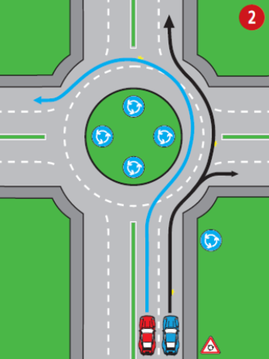 Pravila vožnje rotorom