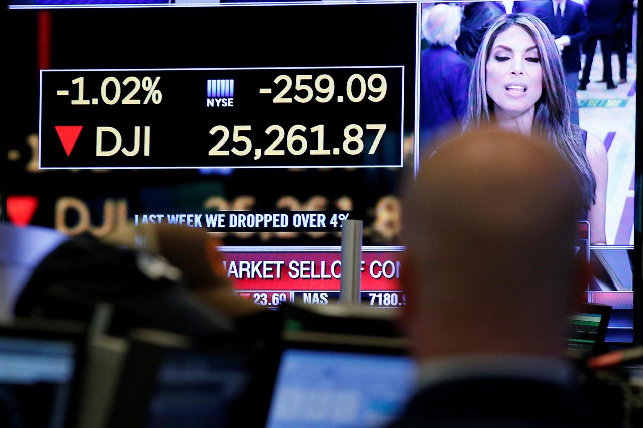 Wall Street