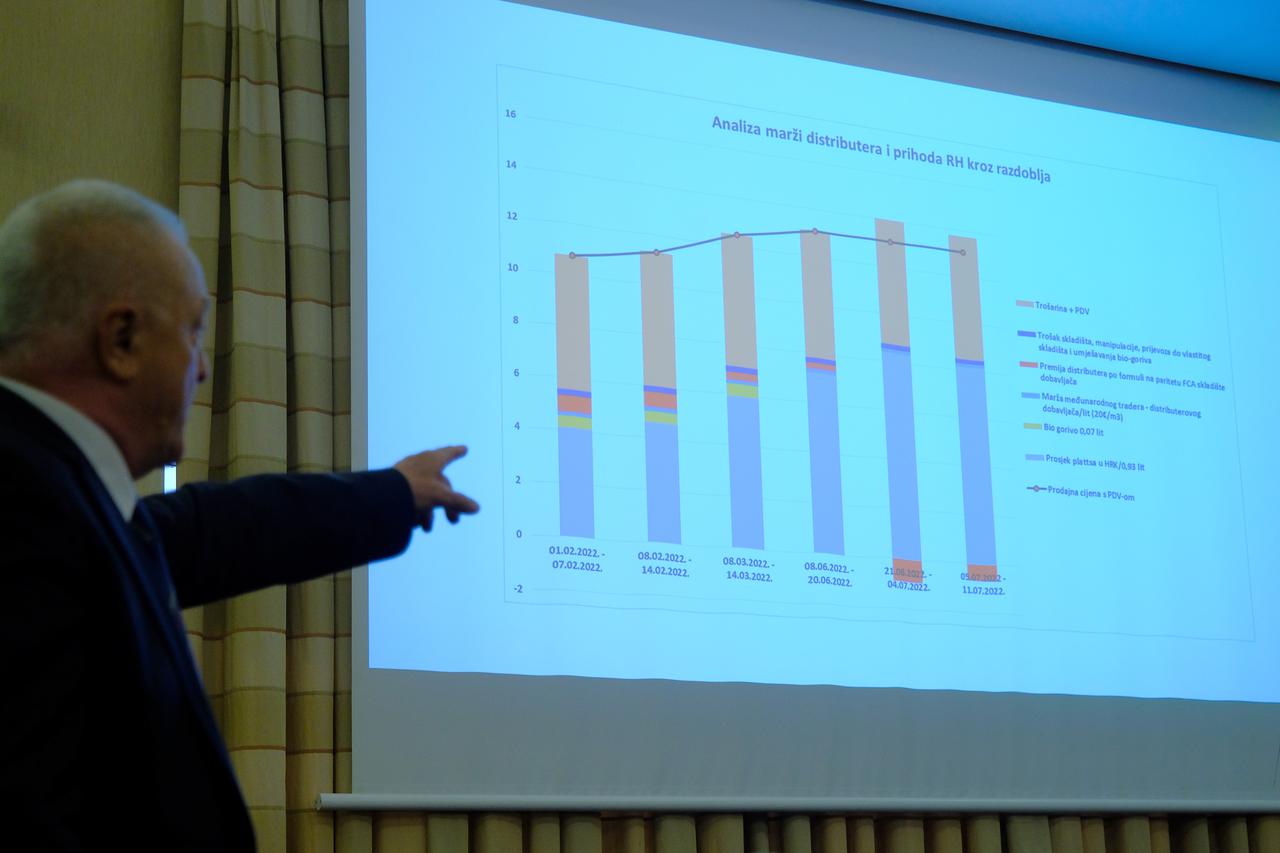 Zagreb: Konferencija za medije Udruge malih distributera goriva