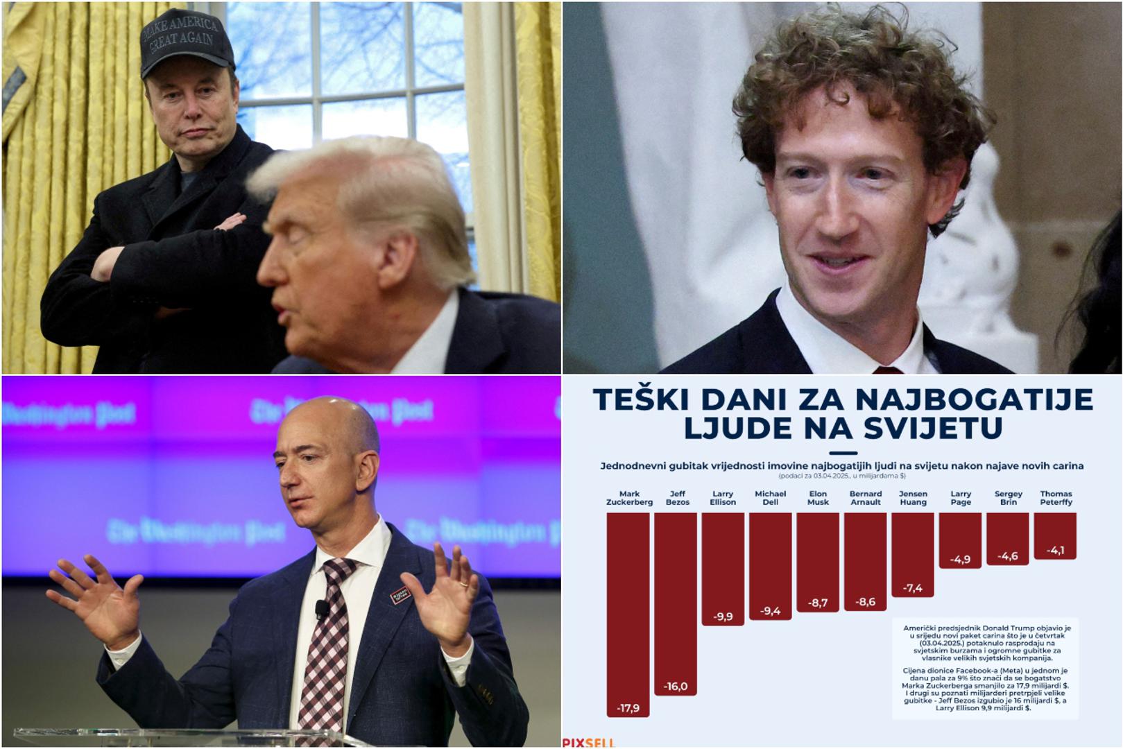 Nakon što je američki predsjednik Donald Trump 3. travnja 2025. objavio novi paket carina, globalna tržišta reagirala su žestoko. Rezultat? Jedan od najgorih dana za svjetske milijardere - samo u jednom danu izgubili su više milijardi dolara.