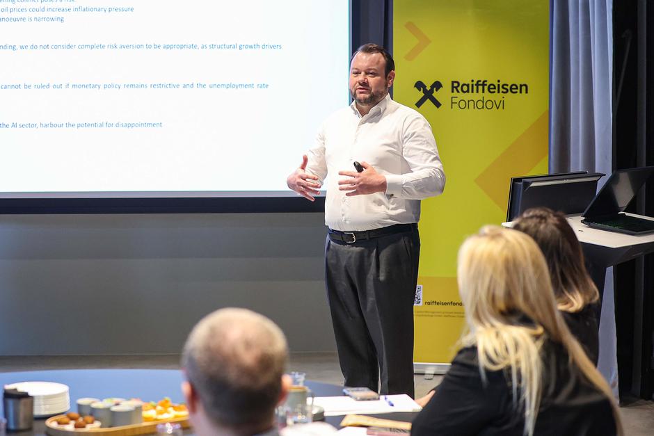 Raiffeisen Capital Management