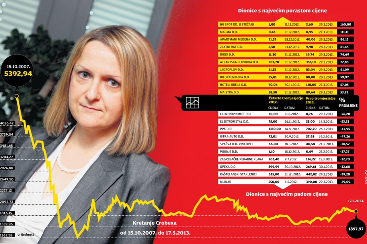 grafika crobex (1)