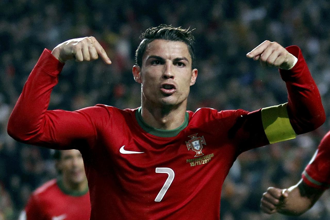 Cristiano Ronaldo