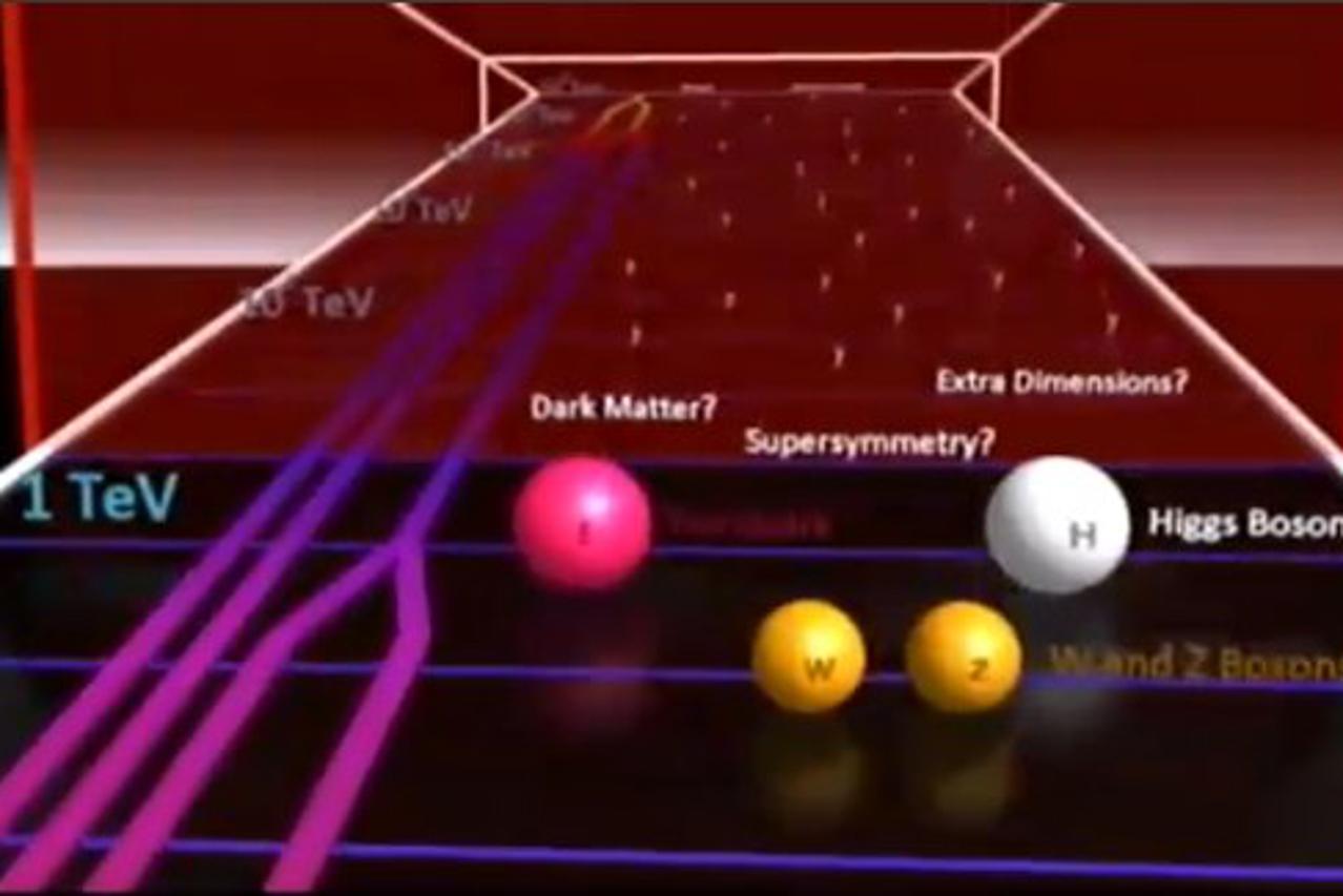 cern (1)