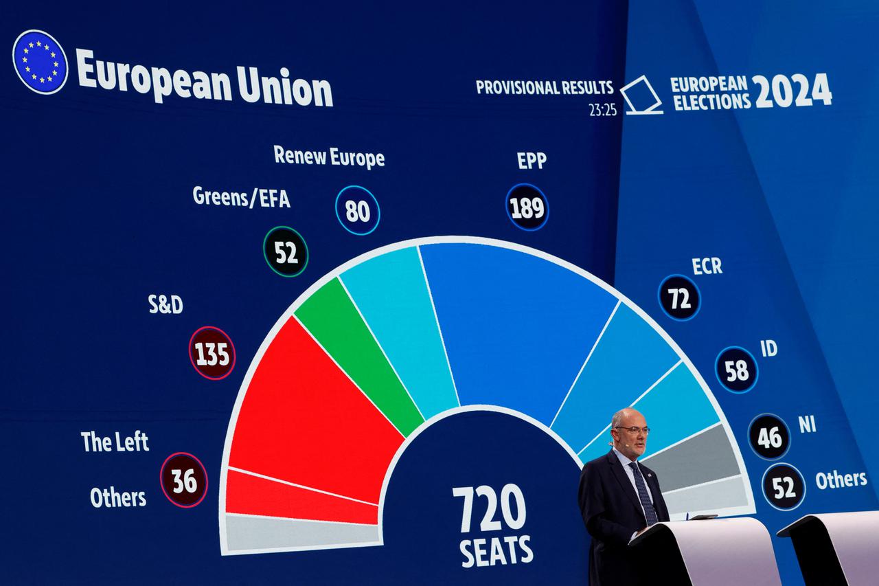European Parliament elections, in Brussels