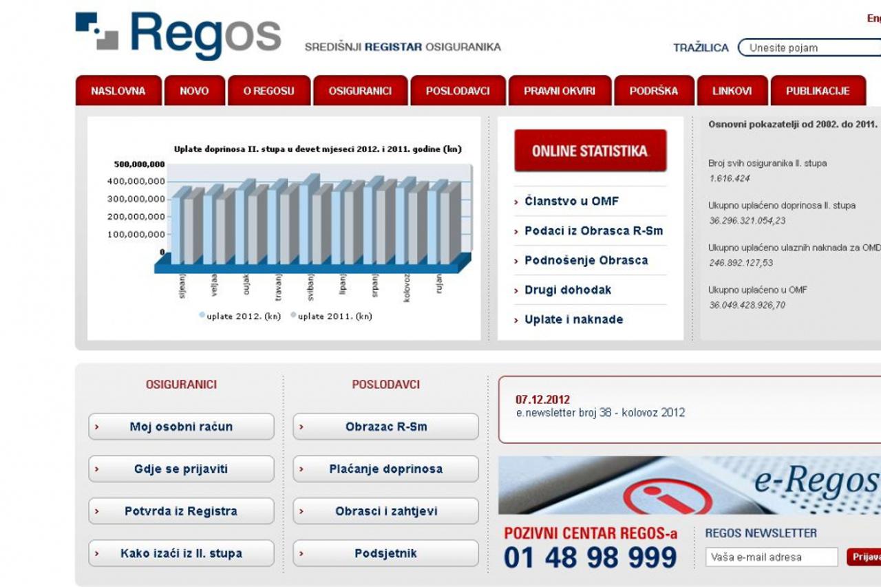 Regos