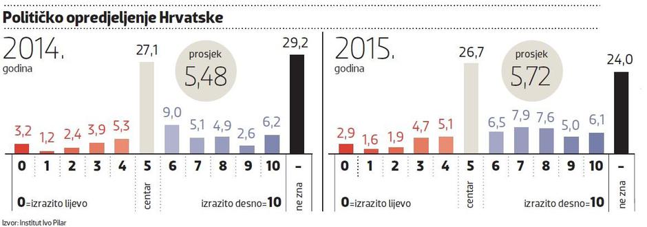 grafika