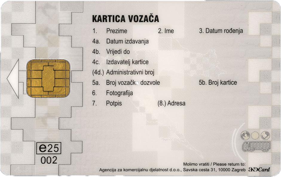 kartica