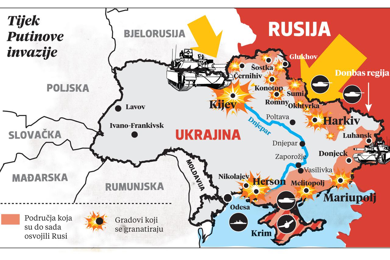 Tijek Putinove invazije