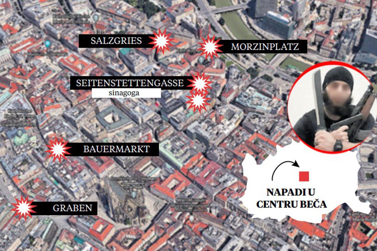 Napad u Beču