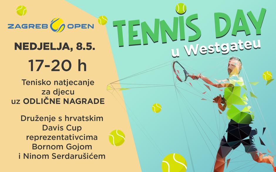 ATP Challenger Zagreb Open