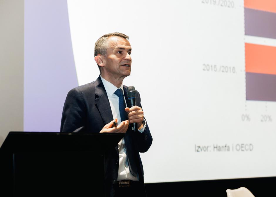 Konferencija financijske pismenosti