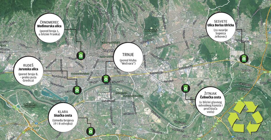 Reciklažno dvorište