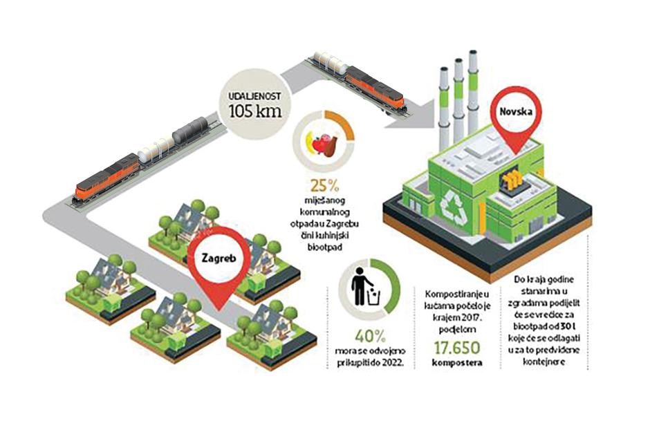 Infografika