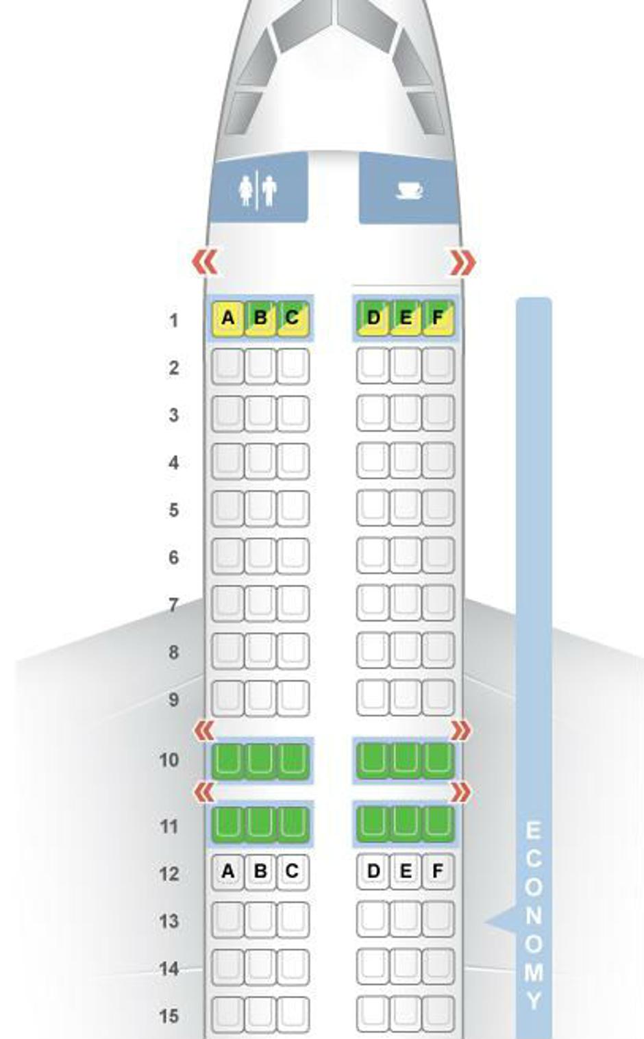 Sjedala u avionu