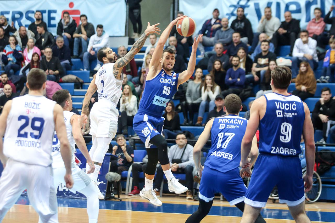 Cibona - Budućnost