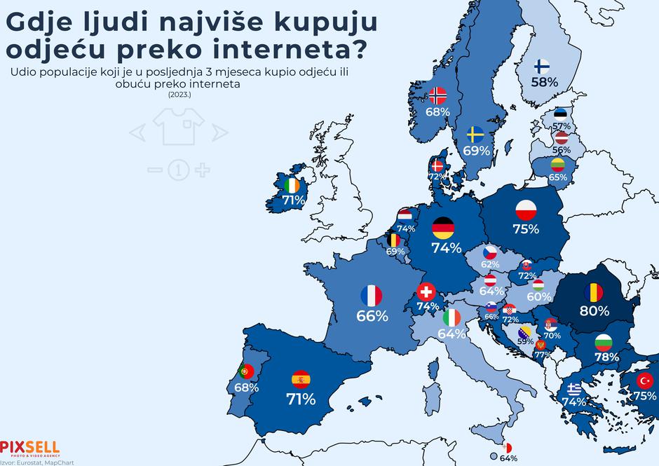 Infografika: Gdje ljudi najviše kupuju odjeću preko interneta?