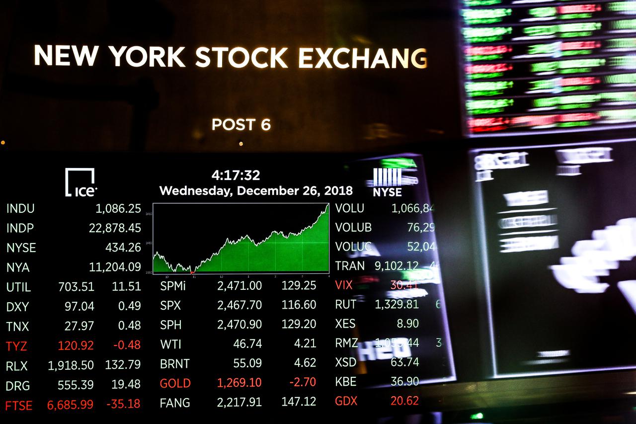 Za rast cijena dionica ne postoji poseban razlog, smatraju analitičari