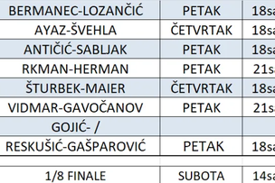 Snooker PH8/Najava/Ždrijeb/Satnica