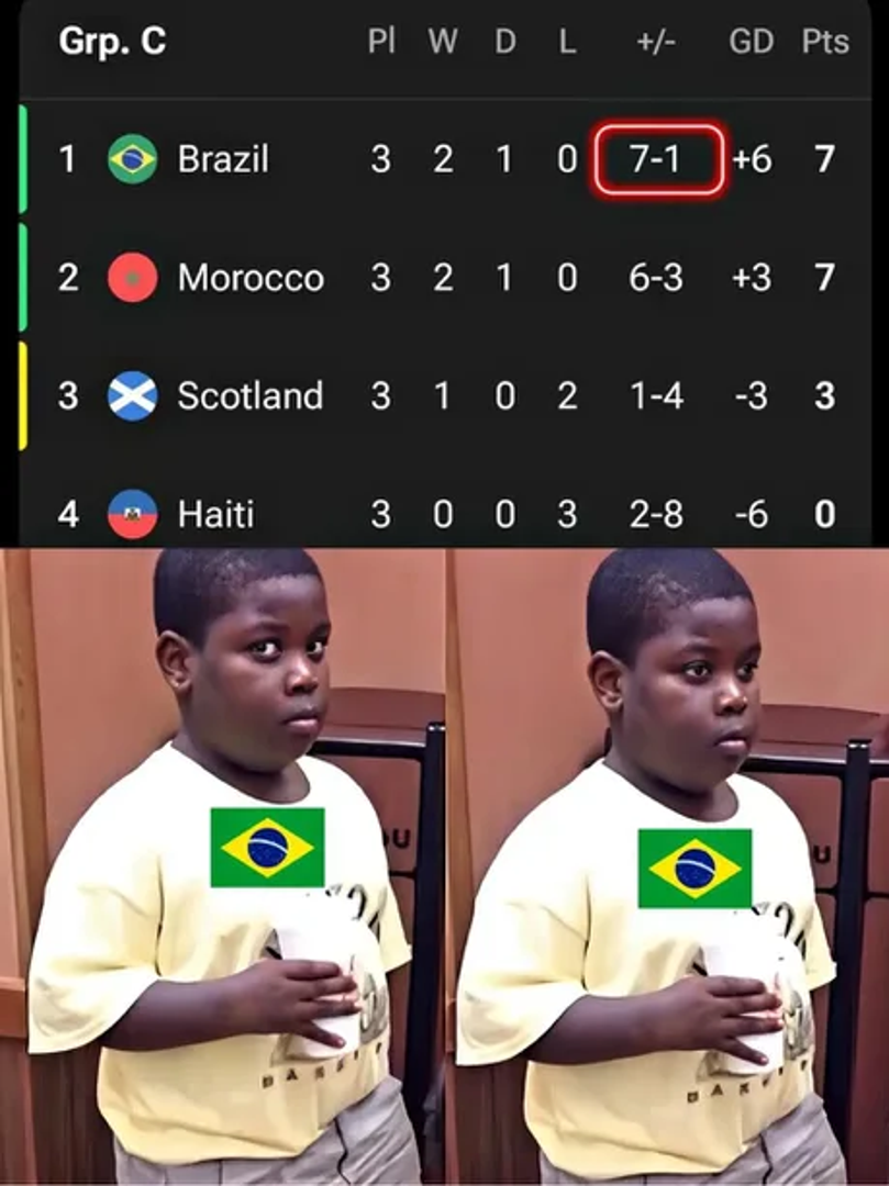 Okrutna šala na račun brazilske povijesti; navijači se rugaju činjenici da je Brazil ponovno postigao sedam golova, ali je ovaj put primio točno jedan, što je izravna asocijacija na bolni poraz od Njemačke iz 2014. godine.