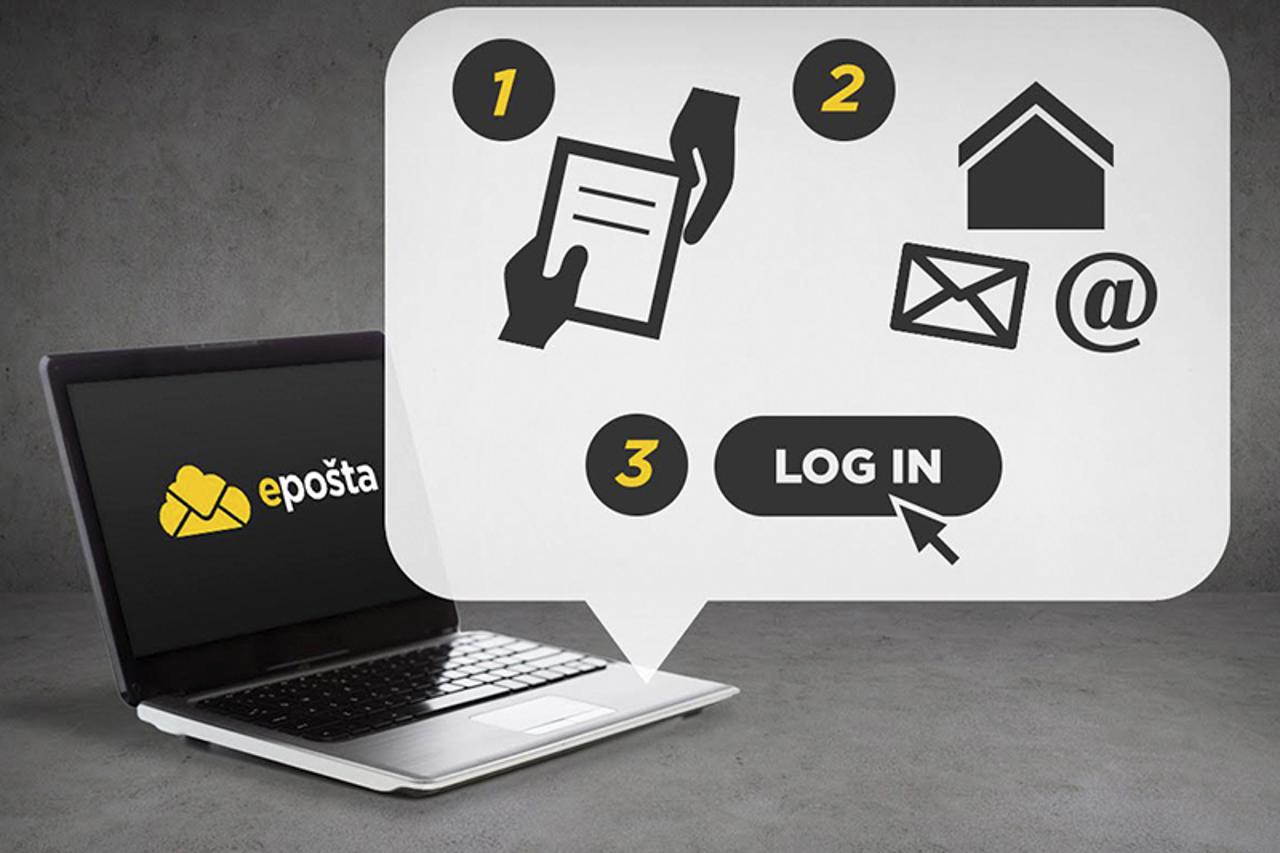 ePošta