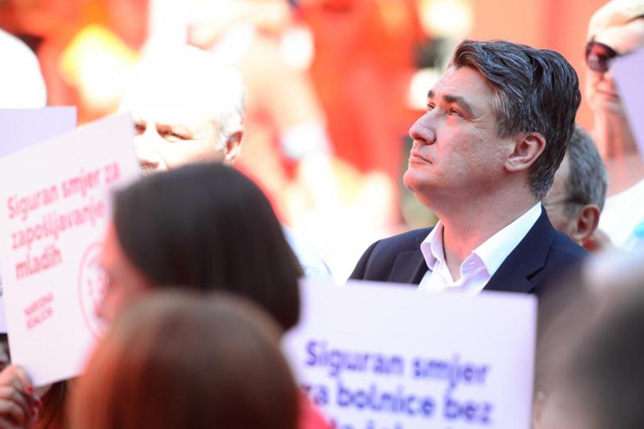milanović
