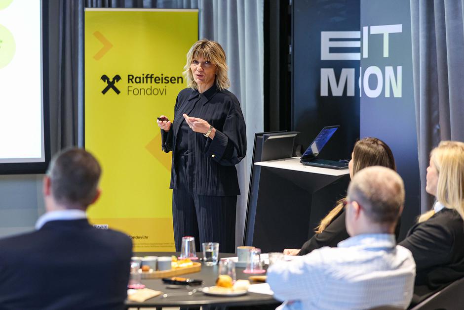 Raiffeisen Capital Management