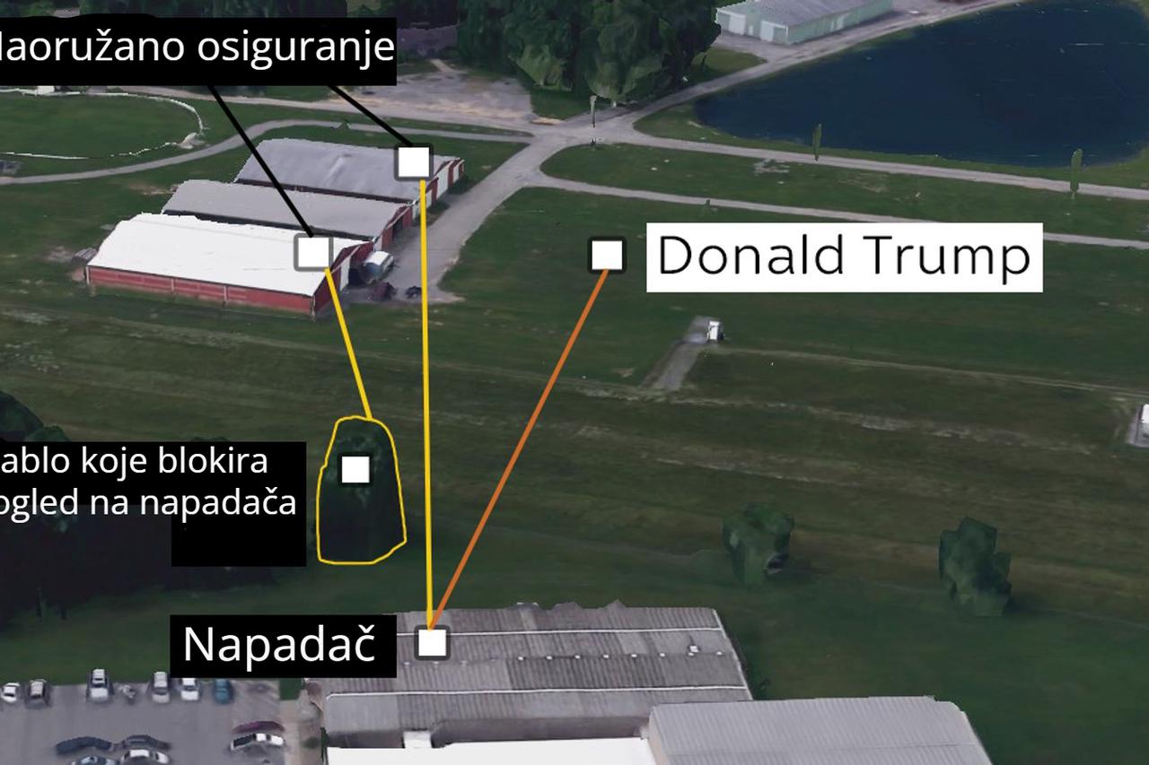 Pokušaj atentata na Donalda Trumpa