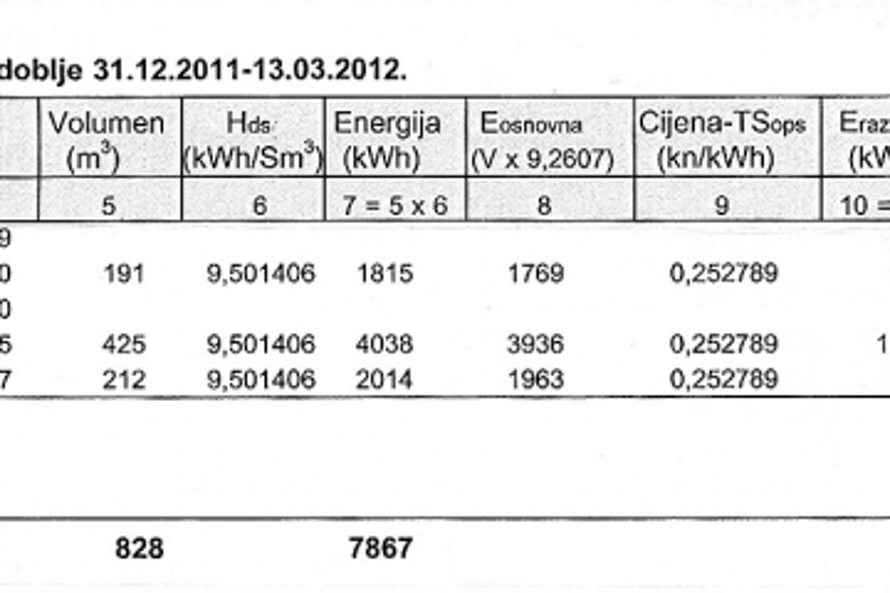 'racun_gra_nnn_260412'