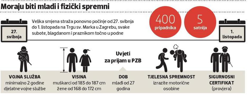 grafika
