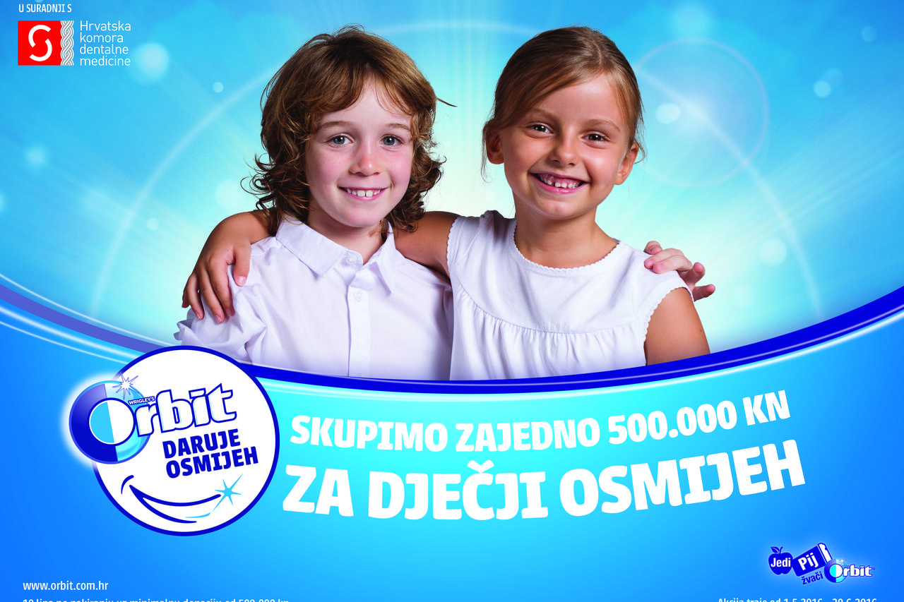 Orbit kampanja 