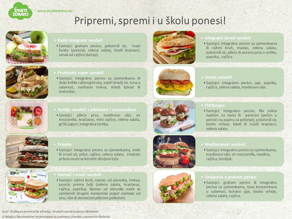 Deset đačkih sendivča