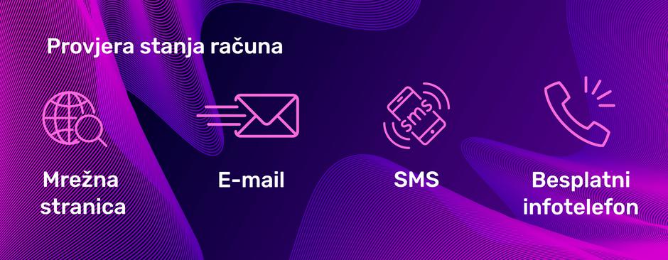 PBZ CROATIA OSIGURANJE obvezni mirovinski fondovi