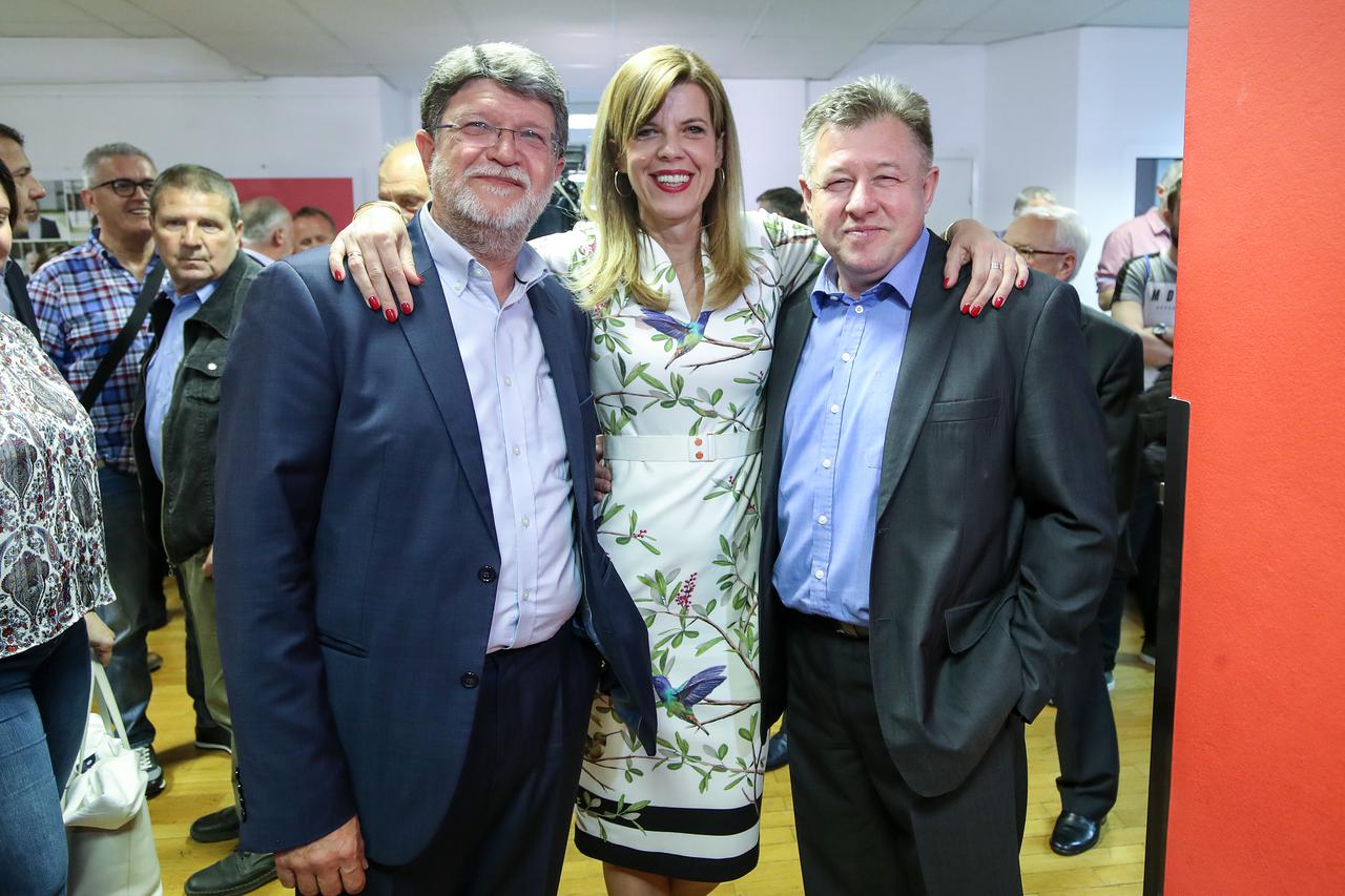 SDP