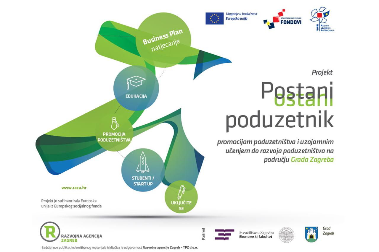 Postani/ostani poduzetnik (POP)