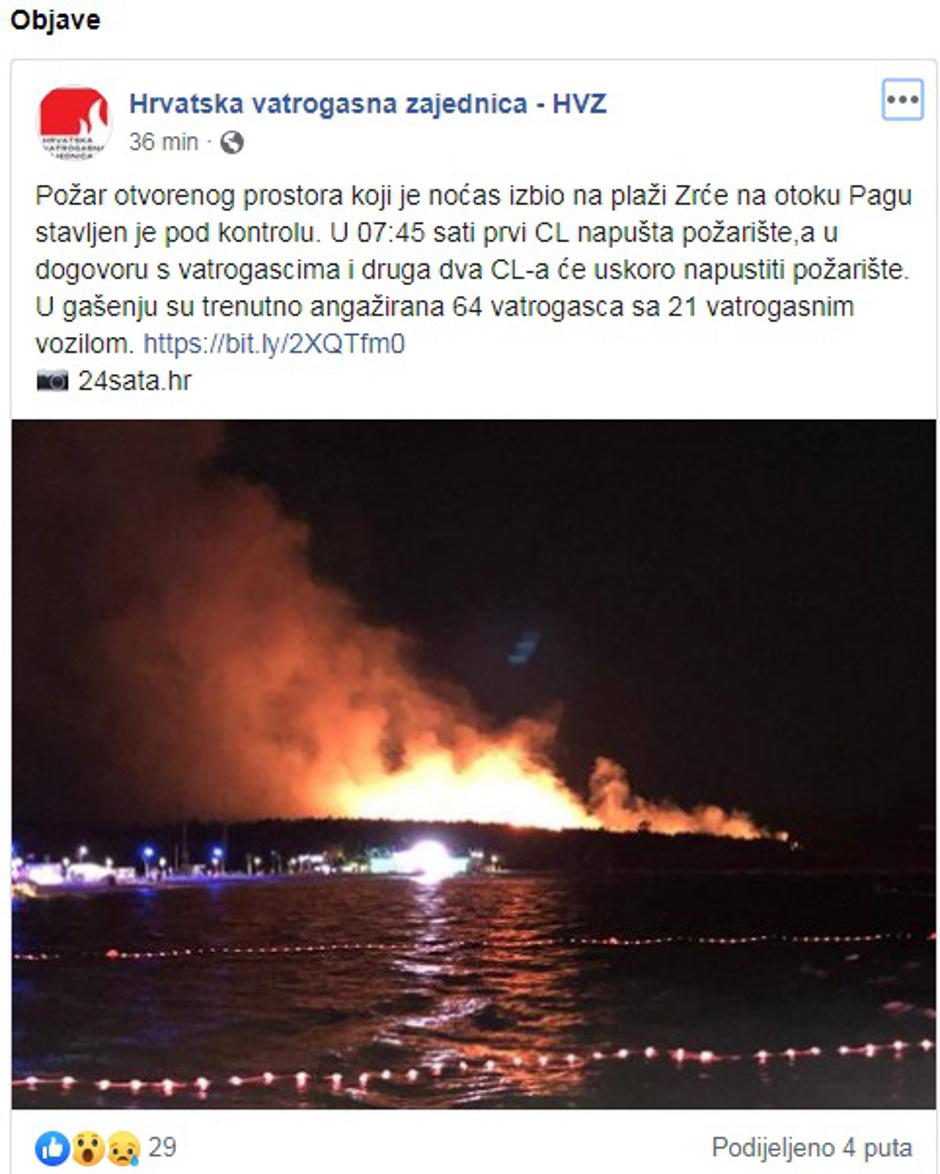 Zrće