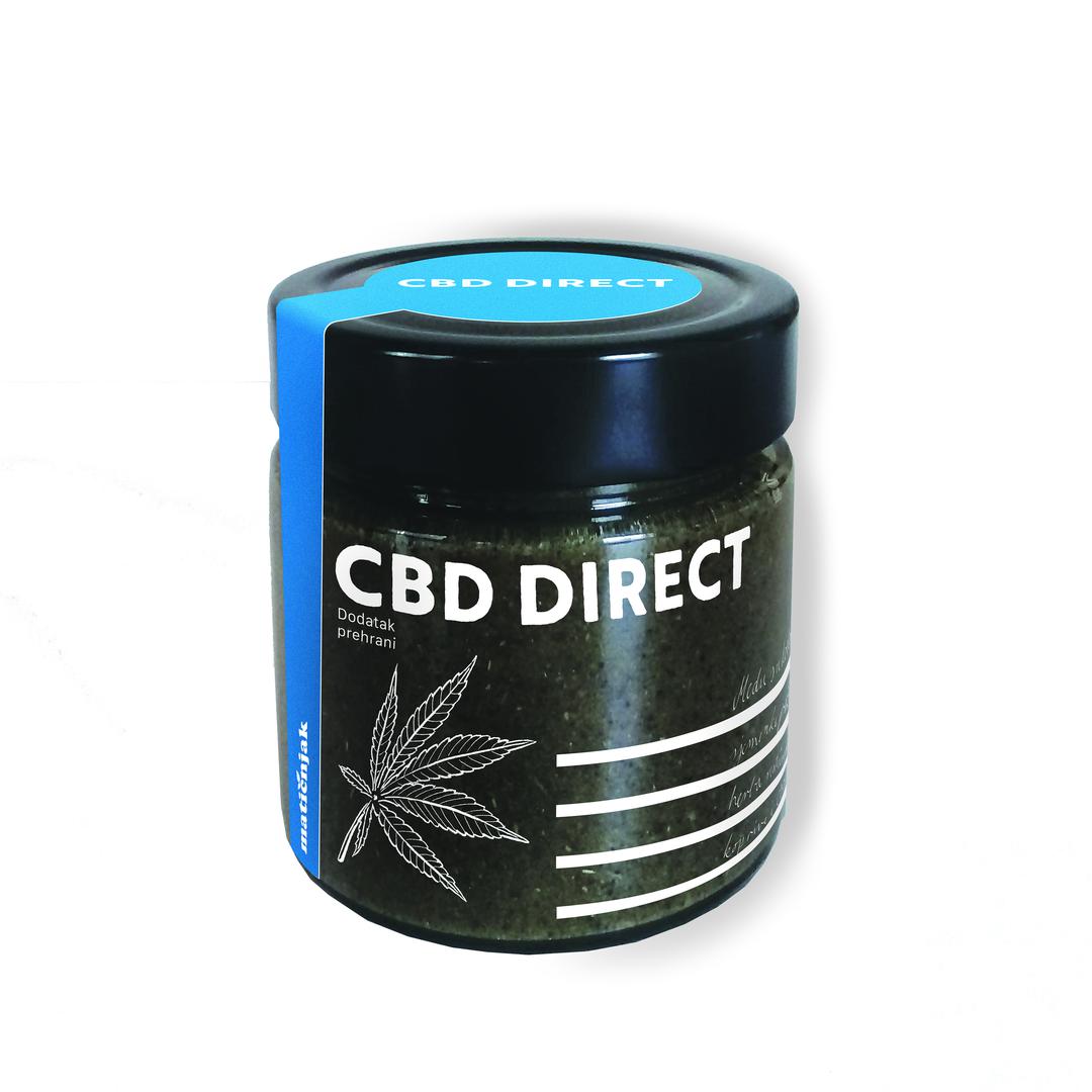 Novi proizvod CBD Direct