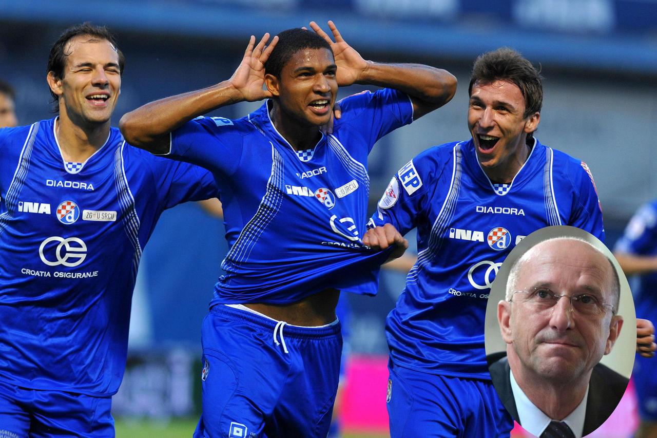 Dinamo Holding